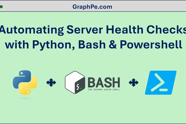 Automating Server Health Check